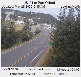 Port Orford Oregon Camera