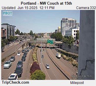 Portland Panorama from above